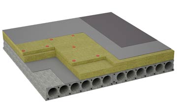 considerations of Skullomie flat roofing insulation
