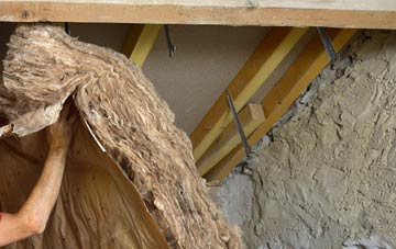 Skullomie pitched roof insulation costs
